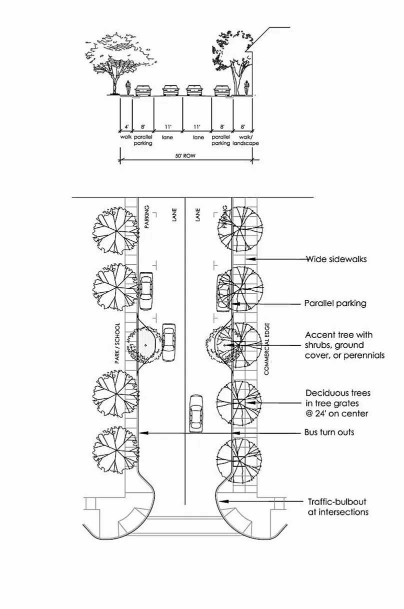 A diagram of the cross section of M Street between 6th Street and 7th Street and the street layout.