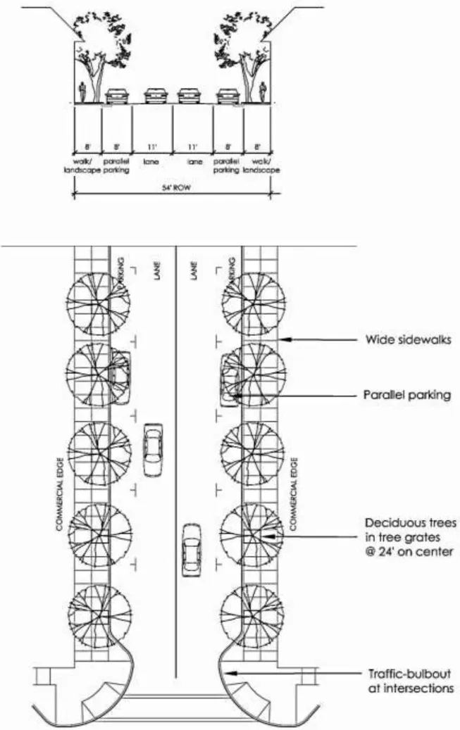 A diagram of the cross section of M Street between 7th Street and 9th Street and the street layout.