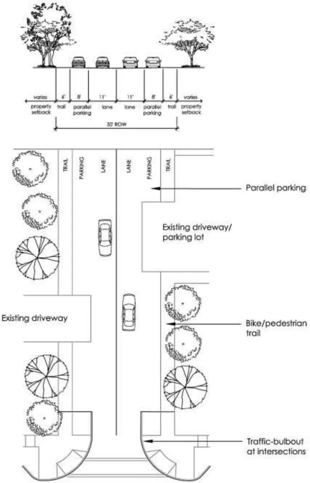 A diagram of the cross section and overhead view of a residential street.