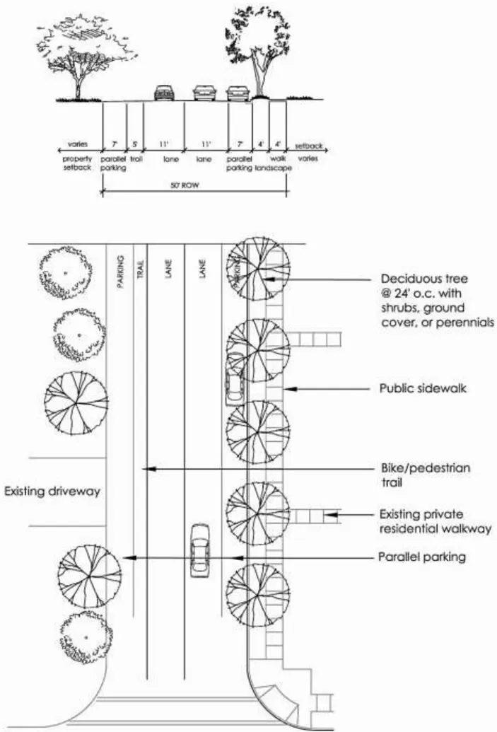 A diagram of the cross section and overhead view of a typical residential street with bike access.
