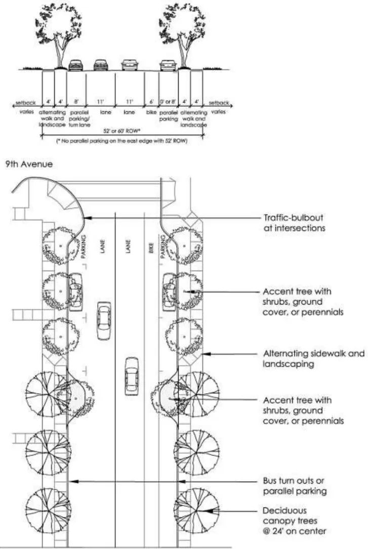 A diagram of the cross section and overhead view of Oak Lane bike access.