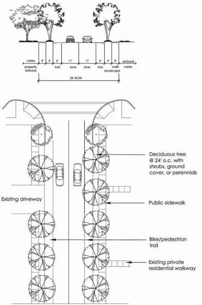 A diagram of the cross section and overhead view of Curved Bridge Road bike access.