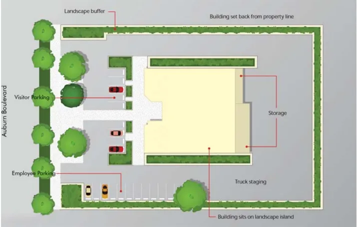 A rendering of a small retail development.