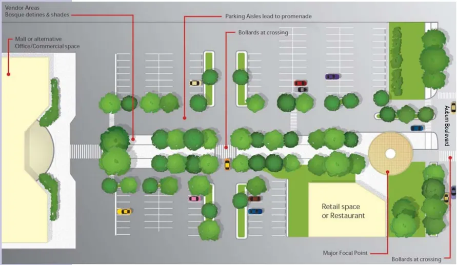 An overhead rendering of pedestrian paths within parking areas.