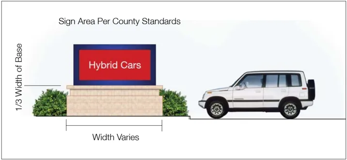 A rendering of a monument sign next to a parked car.