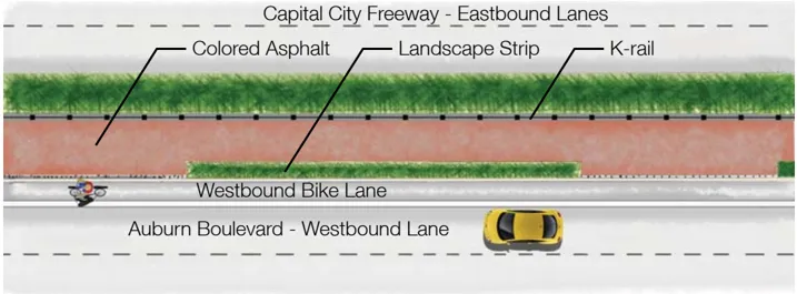 A plan-view illustration of a roadway and adjacent facilities.