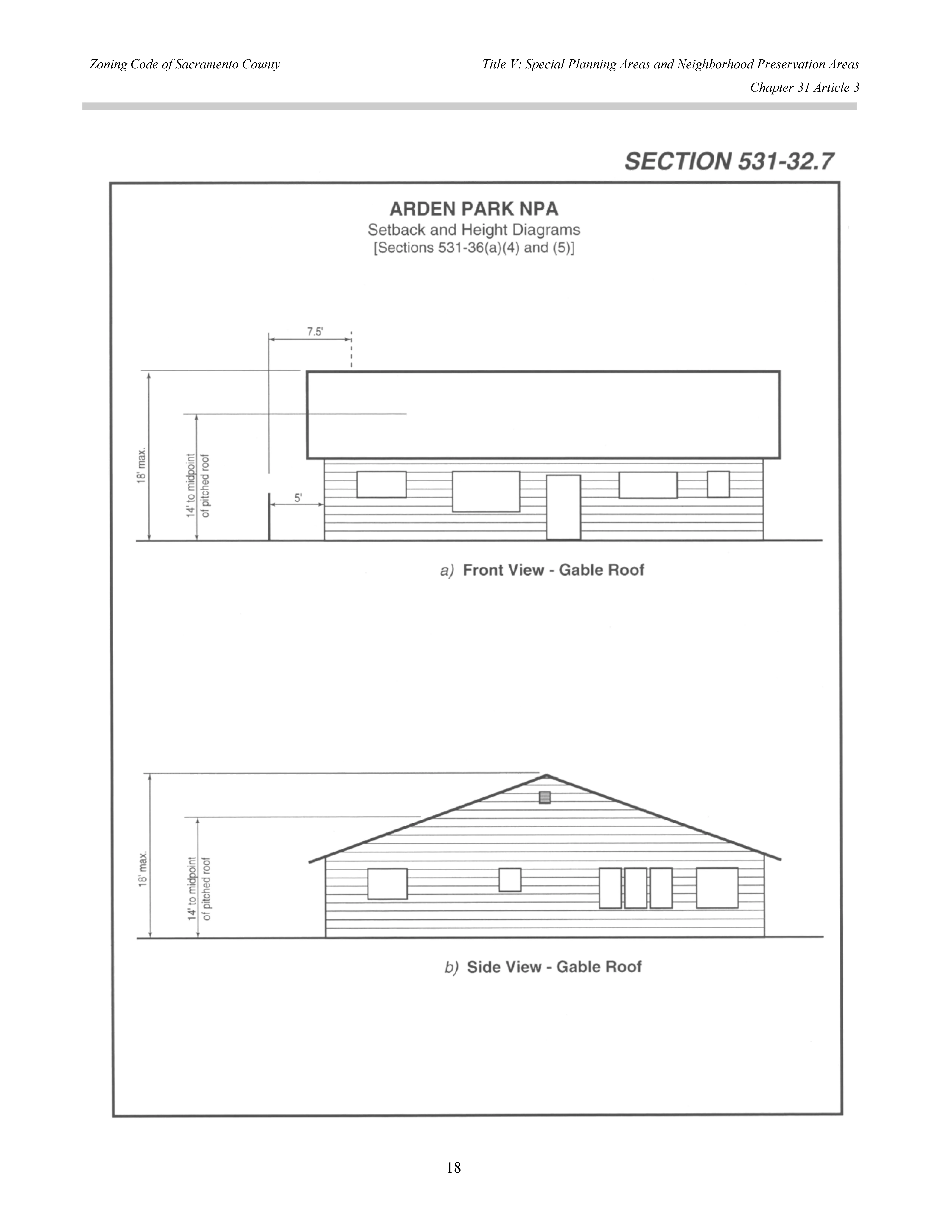 Measuring height and setbacks within the NPA for a gable roof