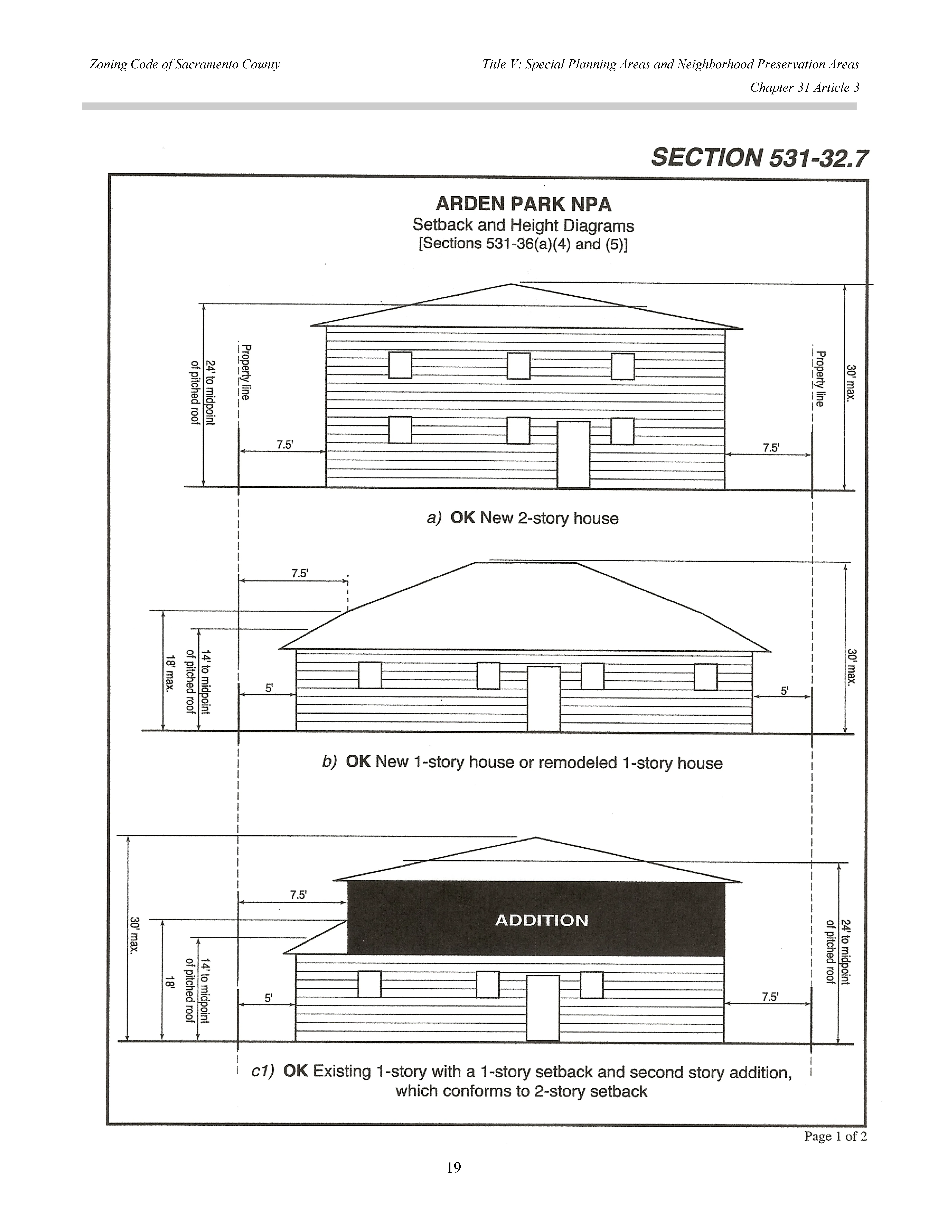 Measuring height and setbacks within the NPA for two story homes and homes with additions