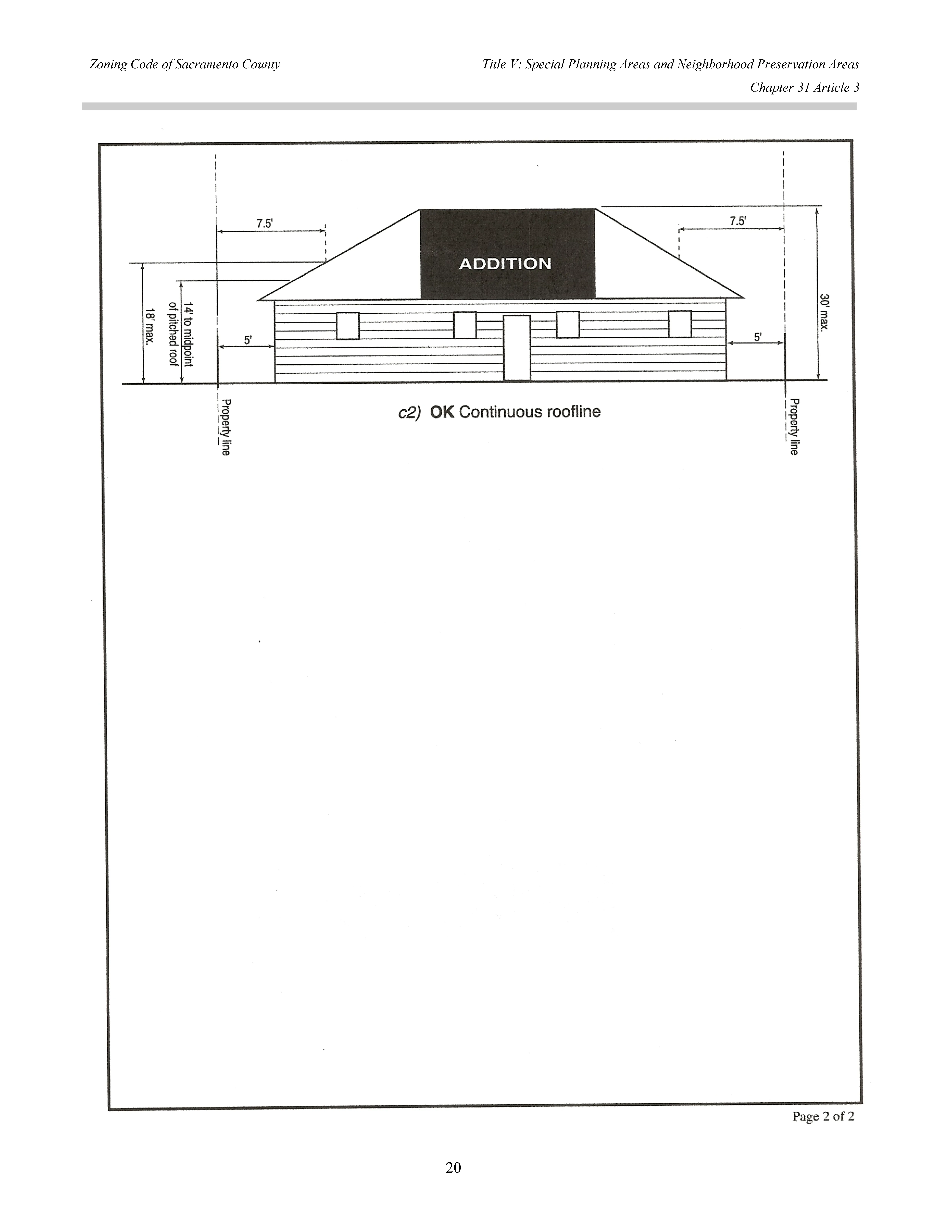 Measuring height and setbacks within the NPA for a house with an addition