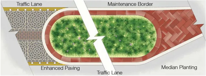 A rendering of a median and center turn lane layout.