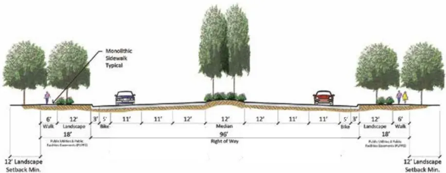 A cross section of the W Elkhorn Boulevard landscape setback from Metro Air Parkway to Lone Tree Road.