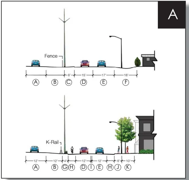 A cross section of West Auburn Boulevard - Plan A.