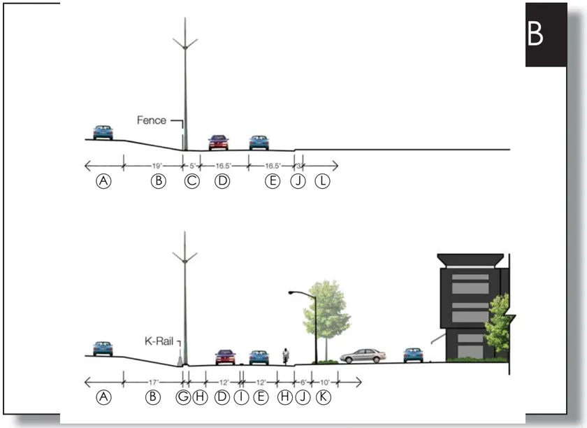 A cross section of West Auburn Boulevard - Plan B.