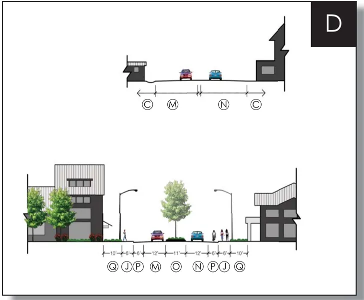 A cross section of Morse Avenue showing the existing on top and the proposed on the bottom - Plan D.
