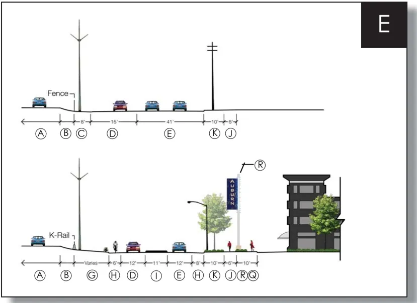 A cross section of West Auburn Boulevard showing the existing on top and the proposed on the bottom - Plan E.