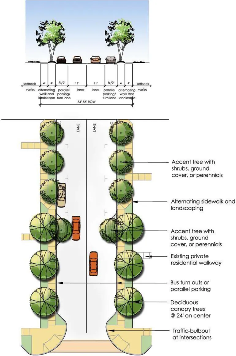 A diagram of the cross section of M Street between 2nd Street and 6th Street and the street layout.