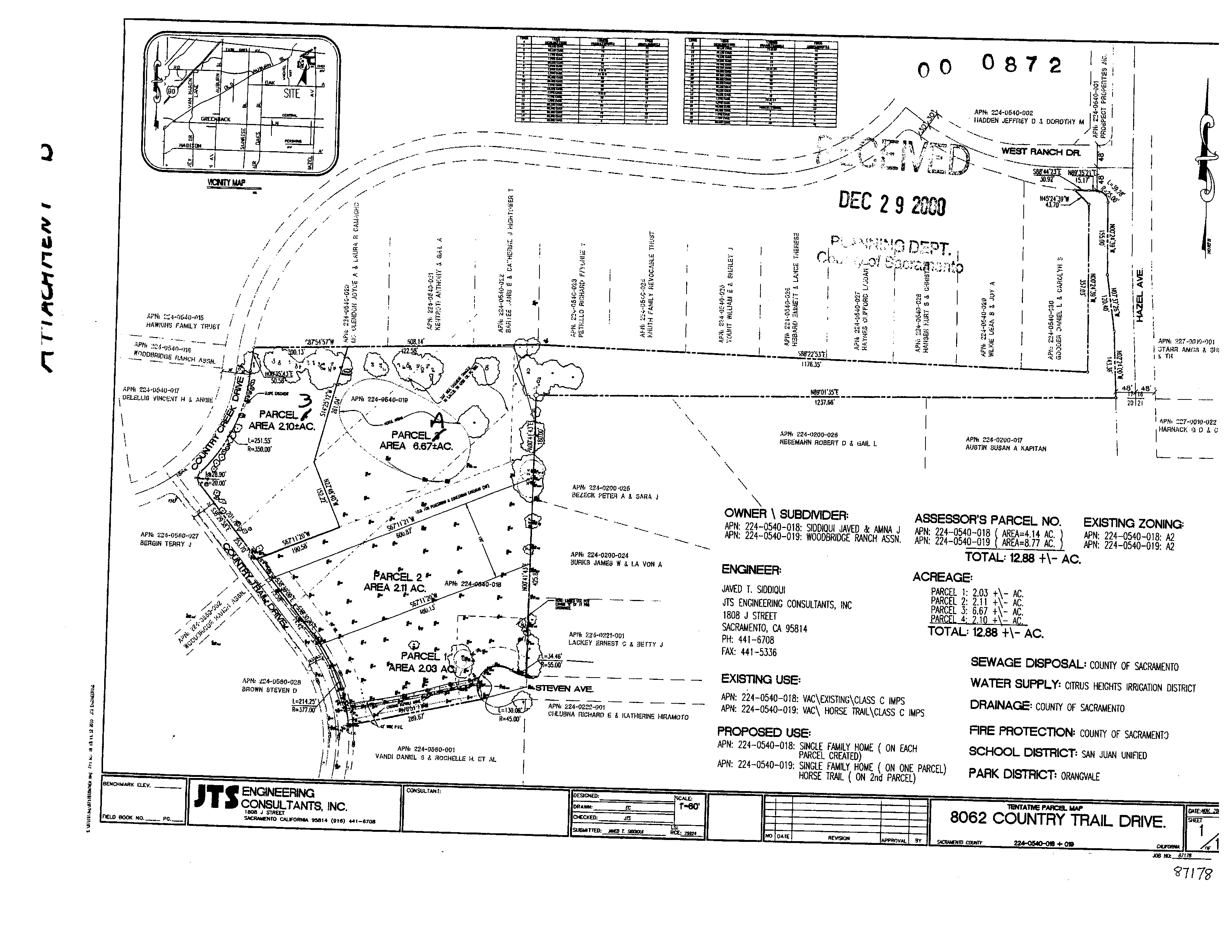 2001 Amendment Relating to 