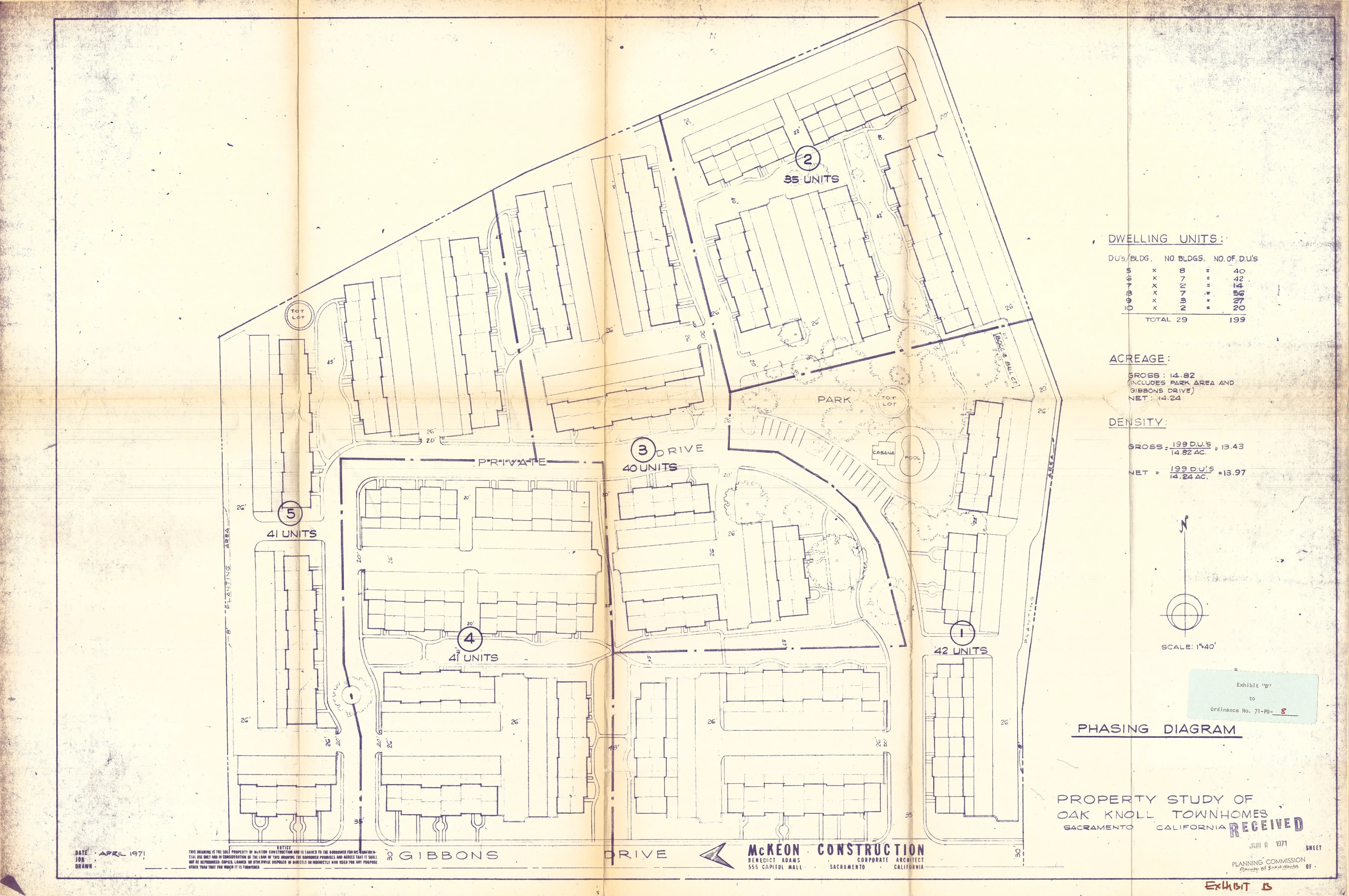 Phasing diagram showing 5 phases