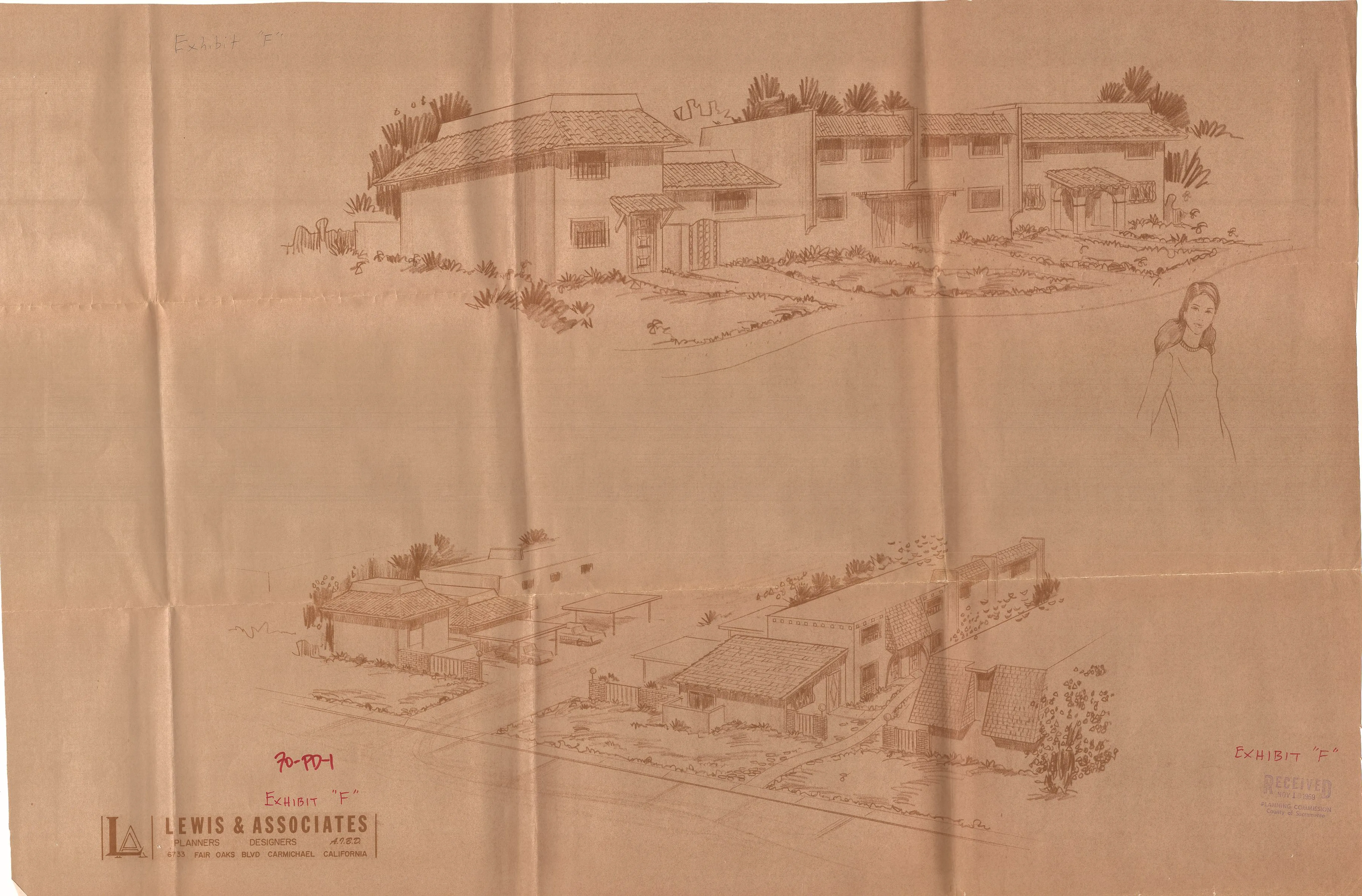 Site Perspectives, part 1