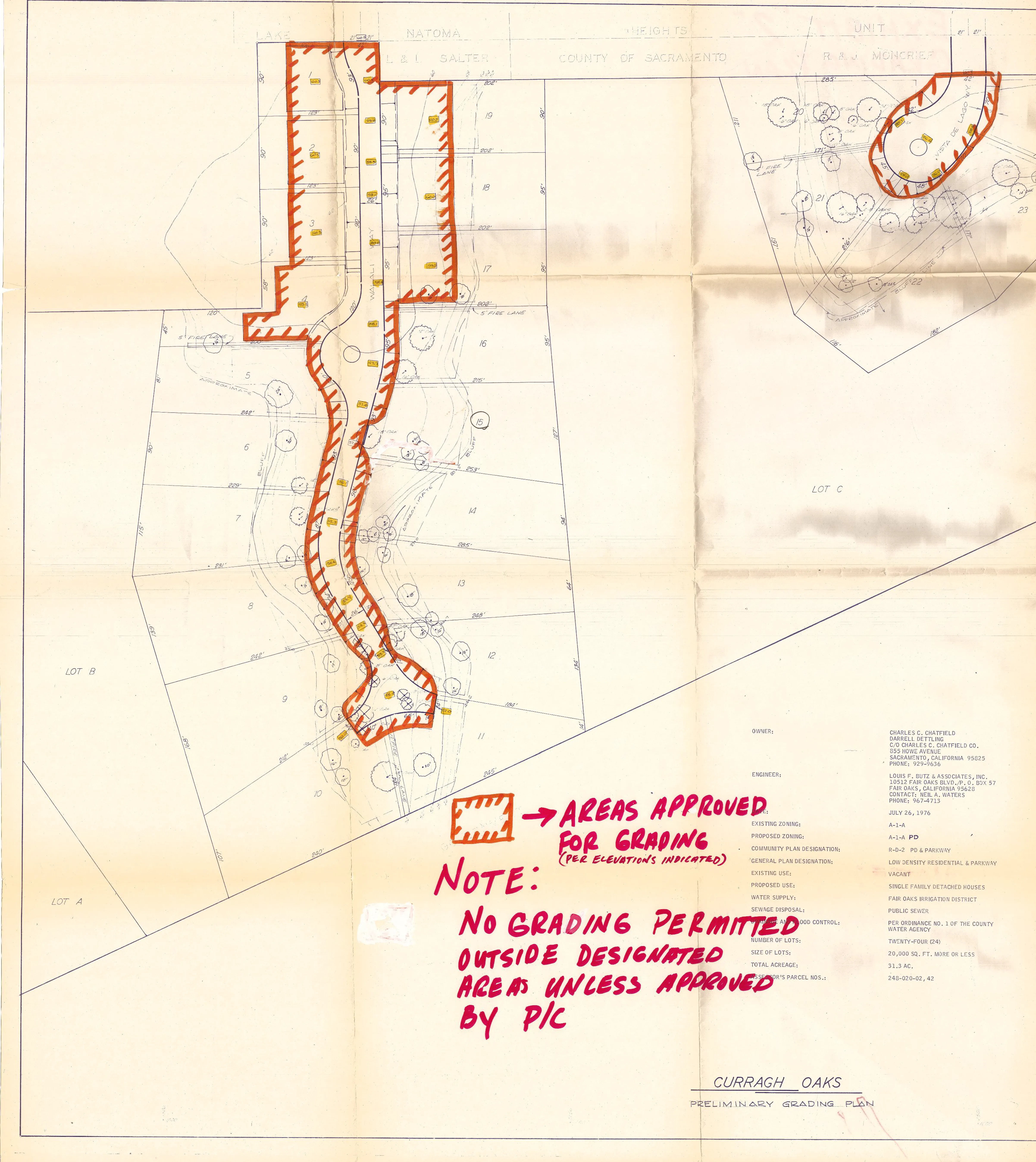 Grading limits for the Curragh Oaks PD.