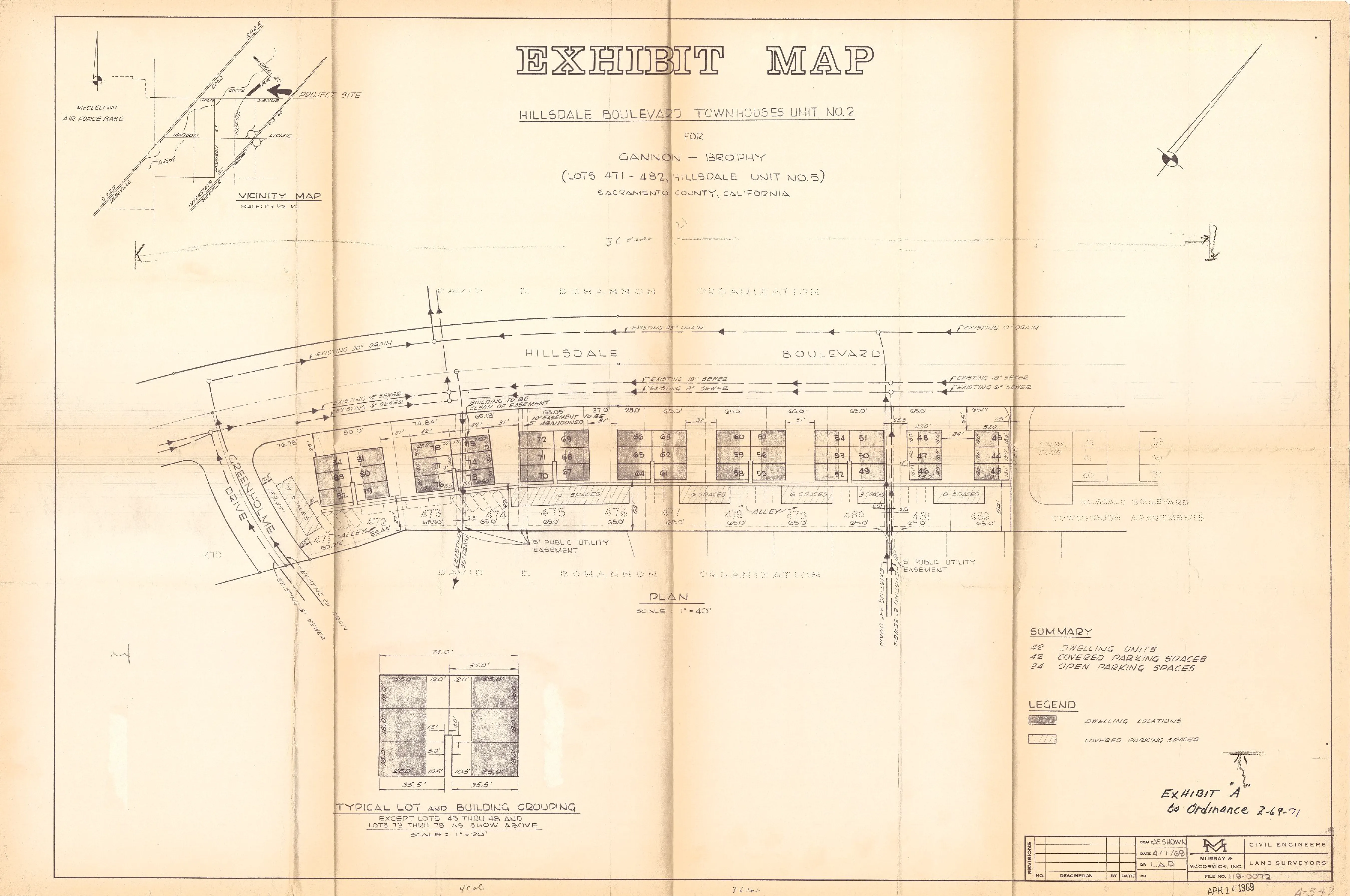 Development plan for the PD