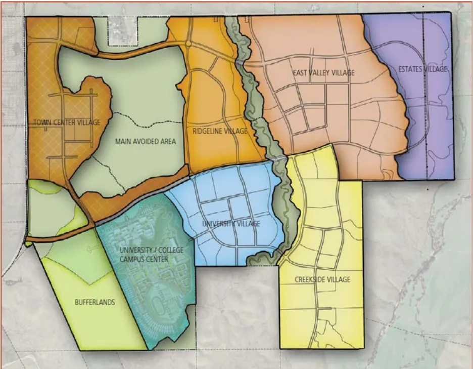 A map of the village concept.