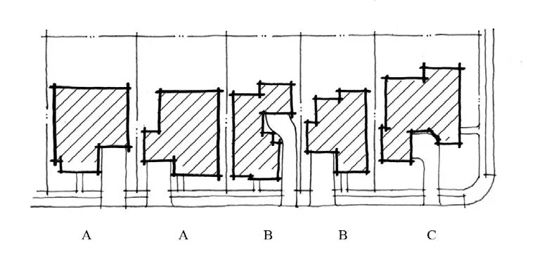 A diagram showing 5 homes with different lot widths on the same street.