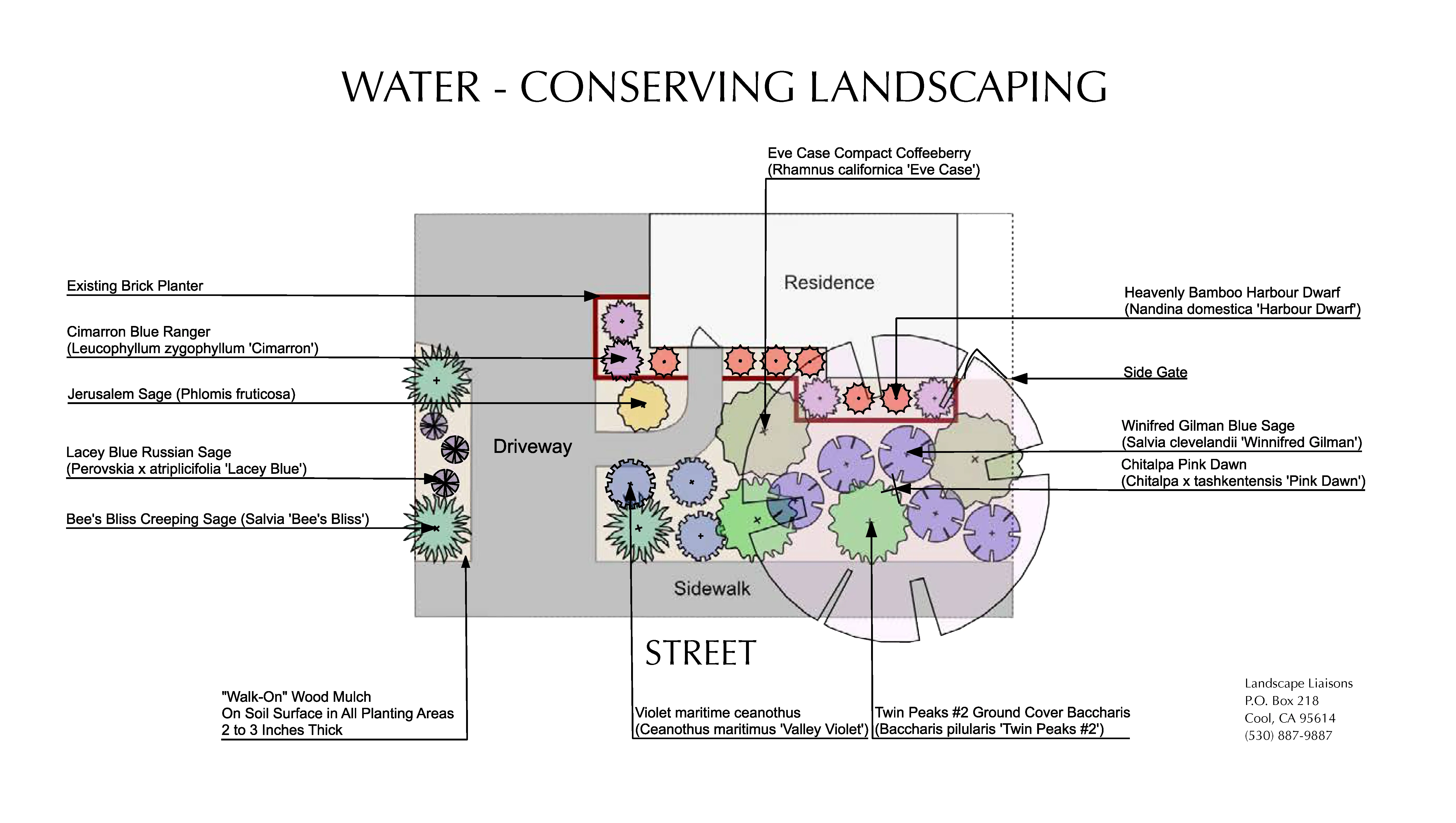 Landscape plan for a dwelling for the front yard.