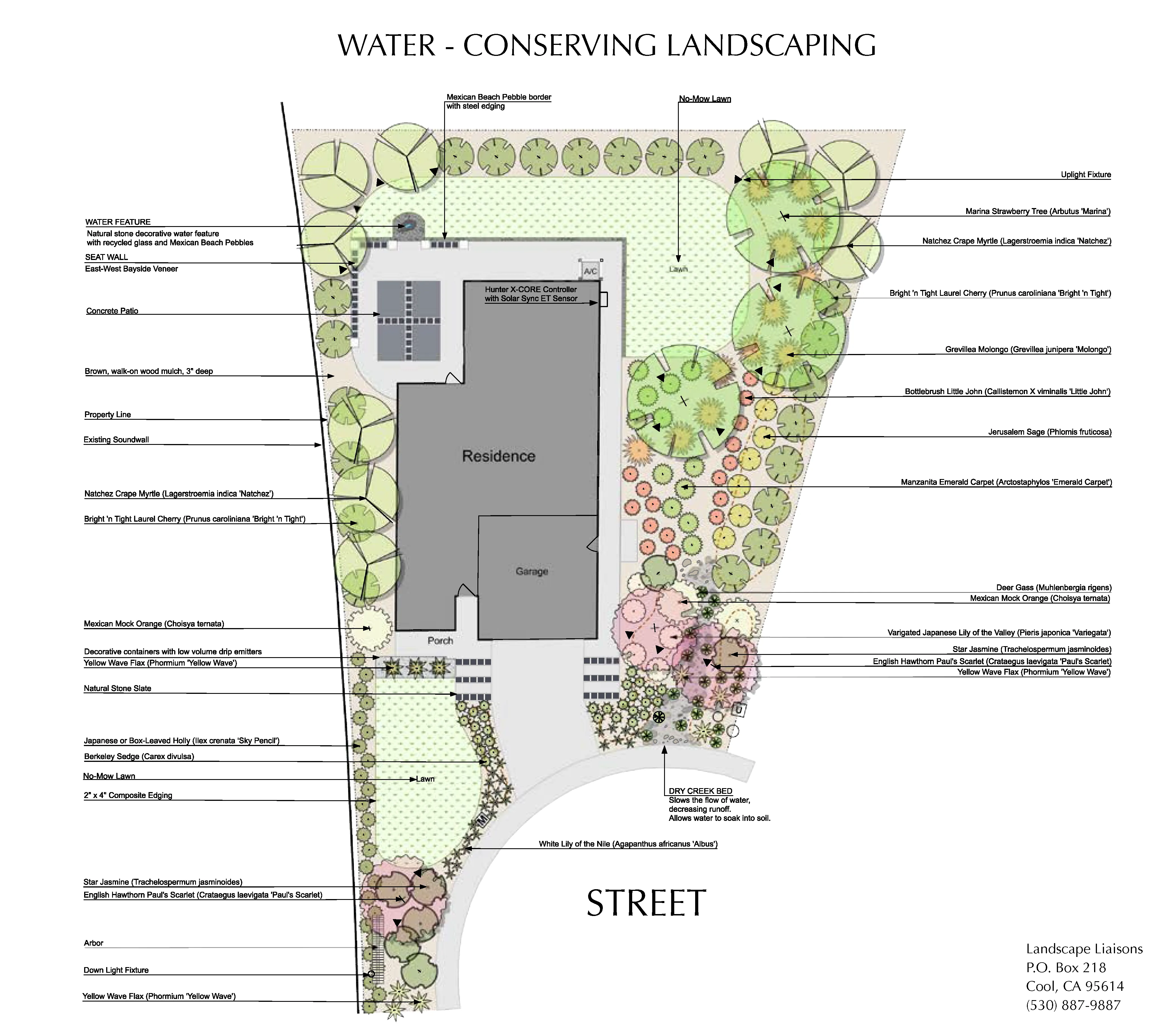 Landscape plan with varied cover and landscaping for an entire single-family property.