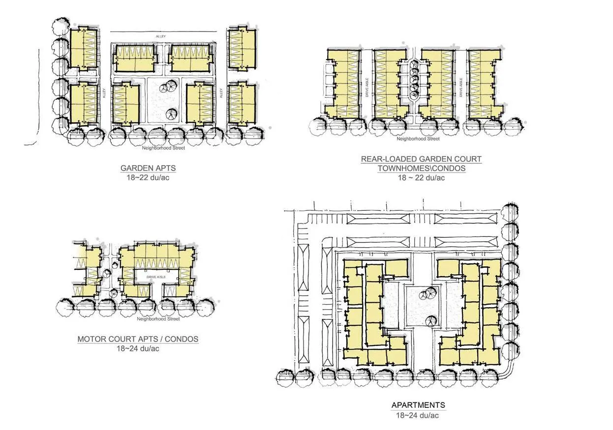 Diagram of multifamily housing design prototypes