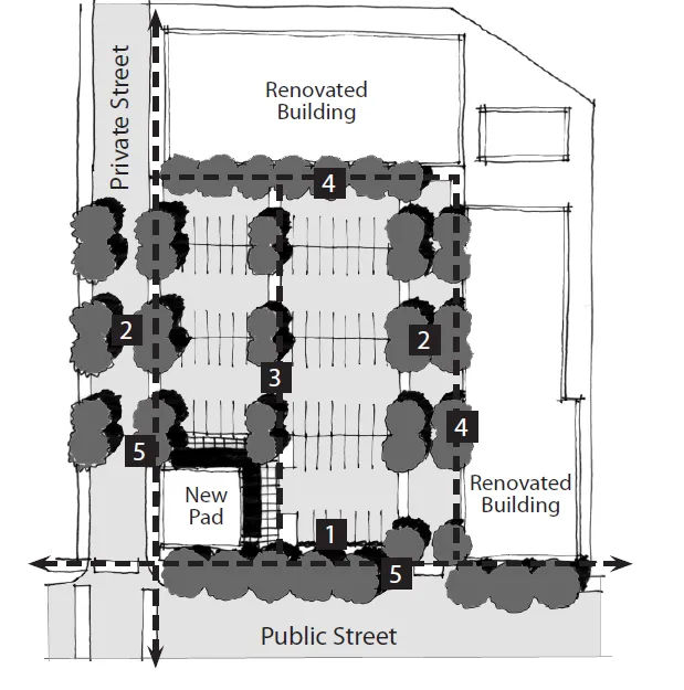 An illustration of a site concept plan for a community commercial center with 5 features listed above.