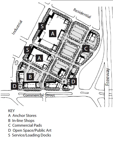 An illustration of a site concept plan for a big box commercial center.