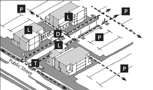 Illustration of concept site plan for office developments.