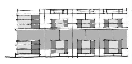 Diagram depicting the desirable office/industrial building features.
