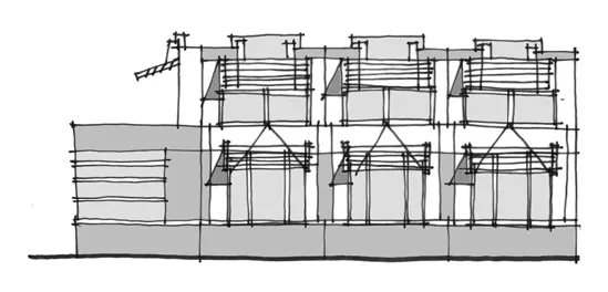 Diagram depicting the desirable curtain wall building features.