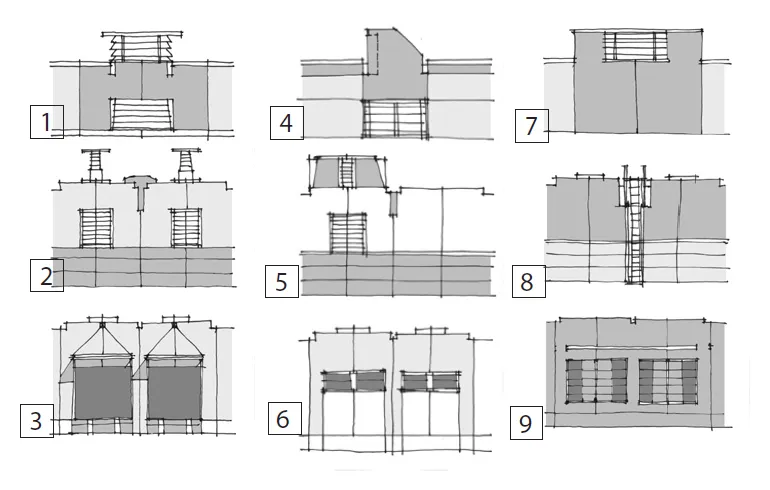 Diagram of industrial design features listed above.