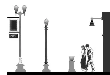 Diagram of all four lighting types listed above.