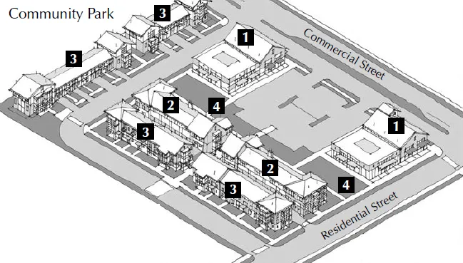 Massing diagram of a mixed used community development.