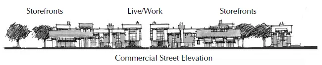 Diagram showing commercial street elevations including, storefronts and live/work buildings.