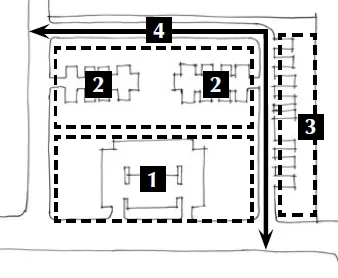 Parking diagram of the case study A-1 site.