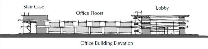 Diagram showing office building elevations including stair cases, office floors, and the lobby.