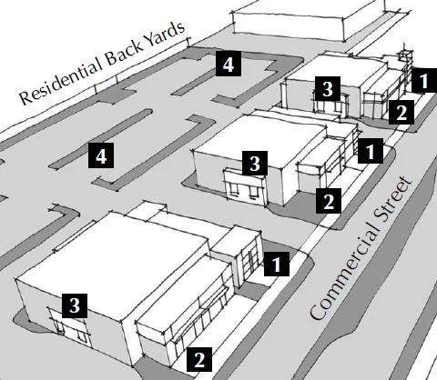 Massing diagram of fast food pad development.