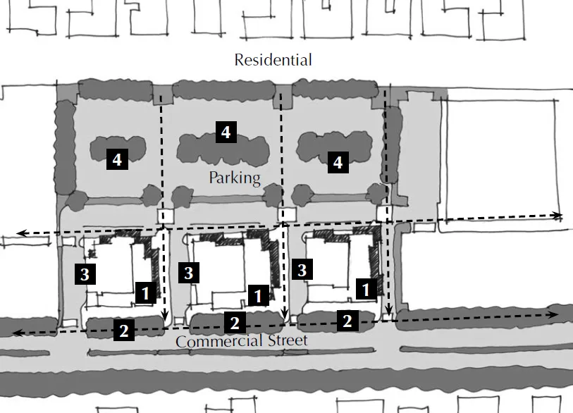 Site plan for case study A-4 project.