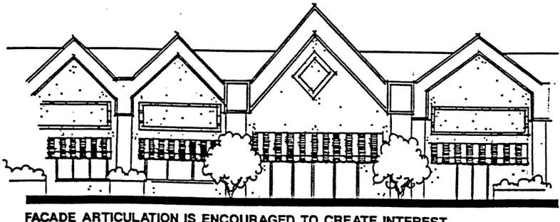 Diagram showing facade articulation