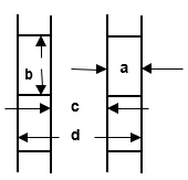 Key Diagram for Table 5.24 showing parallel parking stall width, length, aisle, and two rows with aisle dimensions.