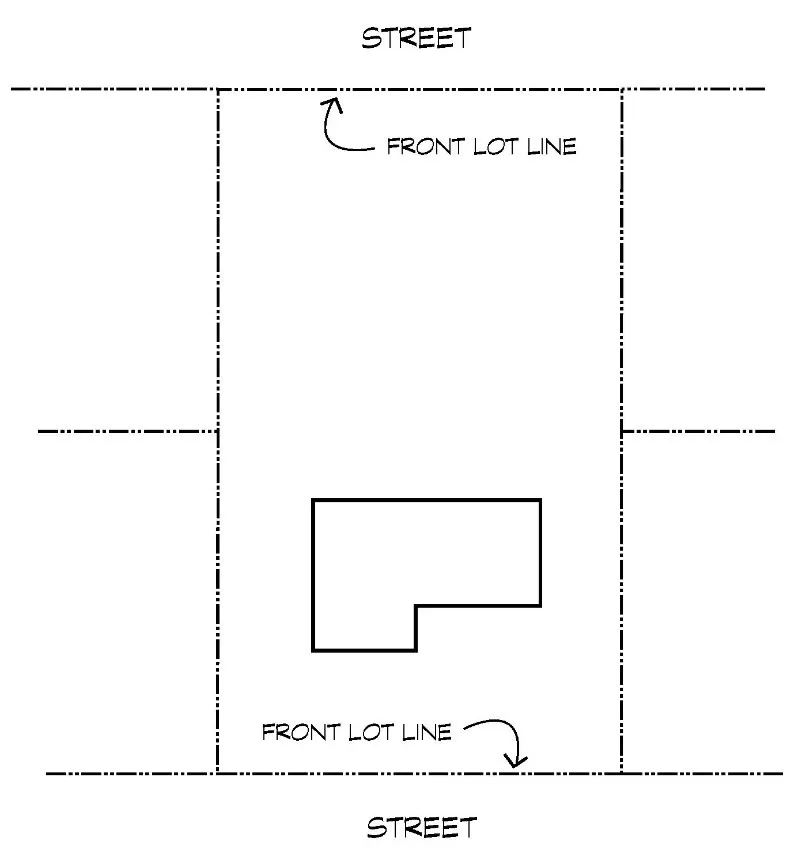 Diagram depicting a through lot which has two front lot lines.