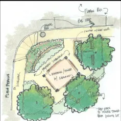 A concept sketch depicting a gateway corner area.