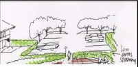An illustration showing a lot with perimeter landscape screening.