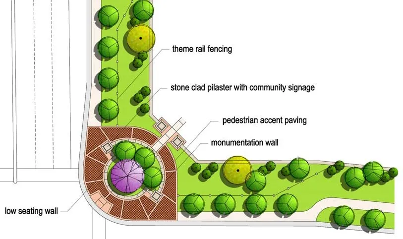 Conceptual Image of a Primary Community Gateway Showing Theme Rail Fencing, Stone Clad Pilaster with Community Signage, Pedestrian Accent Paving, Monumentation Wall, and Low Seating Wall