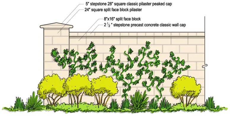 Conceptual Design of a Soundwall Showing 5-inch Stepstone, 28-inch Square Classic Pilaster Peaked Cap, 24-inch Square Split Face Block Pilaster, 8-inch by 16-inch Split Face Block, and 2 and half Stepstone Precast Concrete Classic Wall Cap